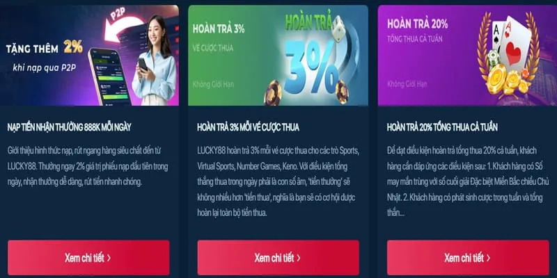 Tổng quan về sảnh đá gà trực tuyến tt888 khuyến mãi